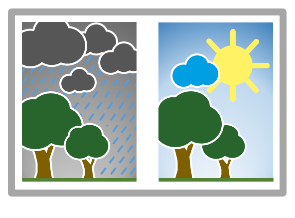 Abbildungen Regenwetter und Sonnenschein